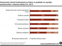 obrazek aktualno ci