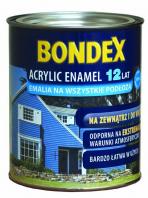 Bondex - farbyna drewno i metal